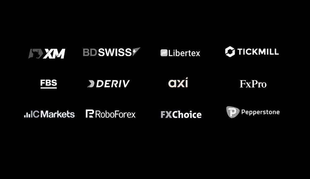 %El VPS para Forex%